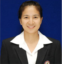 Sirikanok Klankhajhon Sirikanok Klankhajhon